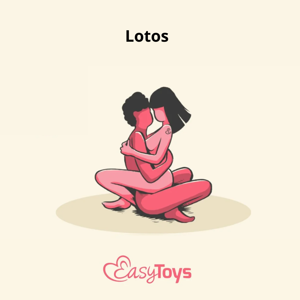 Lotos