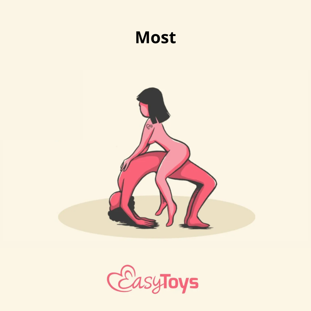 most